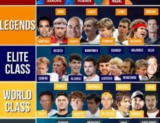 PG游戏-关于费德勒赛事官方发布关键助攻新规，MAD争议不断！的信息