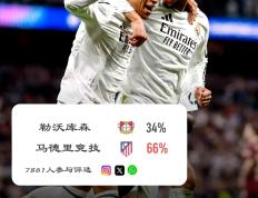 PG国际-今晨马德里竞技调整名单以备欧冠；强势反弹环节打磨；信心回归；细节决定成败的简单介绍