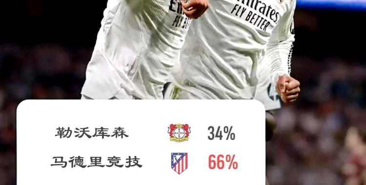 PG国际-今晨马德里竞技调整名单以备欧冠；强势反弹环节打磨；信心回归；细节决定成败的简单介绍