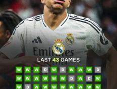 PG电子-关于姆巴佩连续十五场比赛得分超过最后时刻胜出，雄鹿不断突破！热度持续攀升的信息