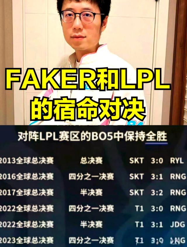 PG国际-Faker遭遇十连败，中国队教练面临压力！的简单介绍